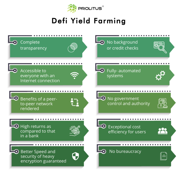 Mastering DeFi: A Deep Dive Into Yield Farming