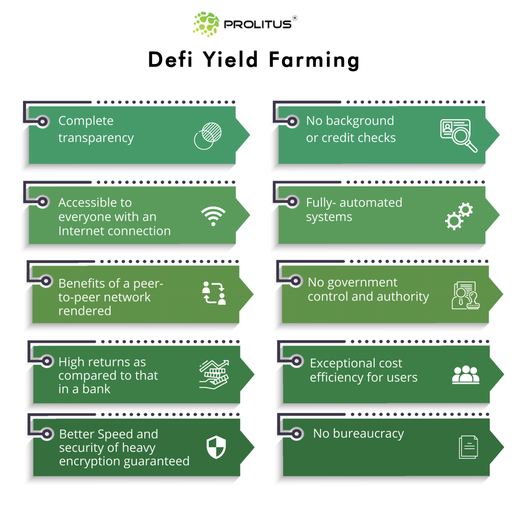 Mastering DeFi: A Deep Dive into Yield Farming