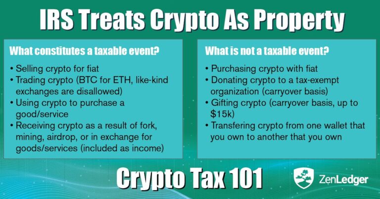 Do You Pay Taxes On Crypto?
